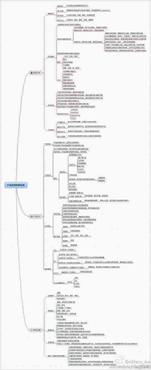 在互联网公司,是产品更重要还是运营重要?