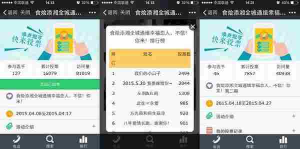 大而全不如单点突破–实例举证地方自媒体经营现状