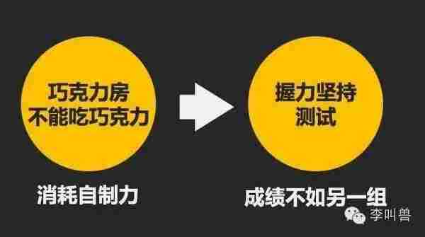 【李叫兽】最全清单:双十一的消费者行为