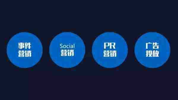 如何做品牌运营:解读阿里双十一品牌营销策略