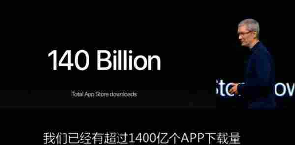 iPhone7发布!苹果发布会上可以学到哪些运营知识?