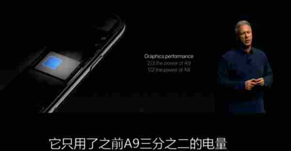 iPhone7发布!苹果发布会上可以学到哪些运营知识?