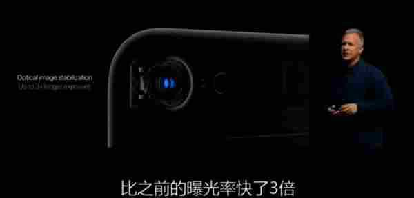 iPhone7发布!苹果发布会上可以学到哪些运营知识?