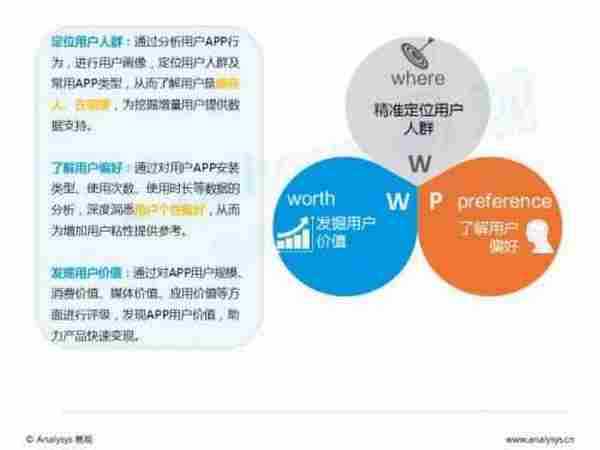 视频直播平台如何推广与变现?这里有深度分析给你支招