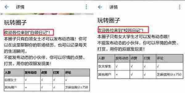 13分钟涨粉11万,支付宝圈子开启流量红利!