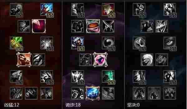 亚索/盲僧选了必输 LOL四大天坑英雄carry攻略