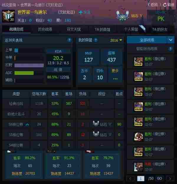 一LOL玩家排位血虐小智后账号被封3年 发帖质疑主播有后台