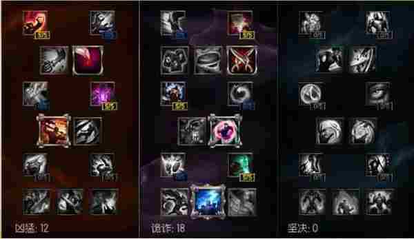 盘点LOL各位置的秒杀之王 不用团战就能取胜