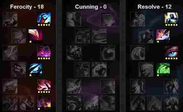 LOLs6机械公敌兰博上单天赋符文出装详细攻略