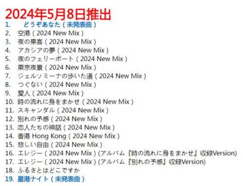 邓丽君《テレサ?テン-テレサ?テン生誕70年ベスト?アルバム》2024[WAV分轨]