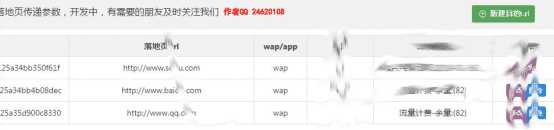 如何在手机浏览器wap网页中点击链接跳转到微信界面