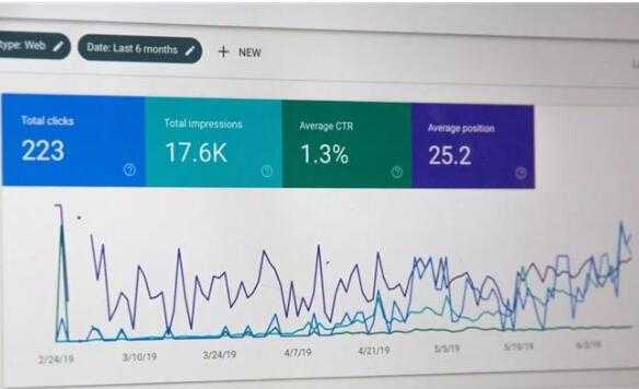 2020年如何利用SEO增加流量?