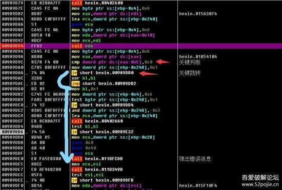 PC端同花顺公式指标解密机制分析